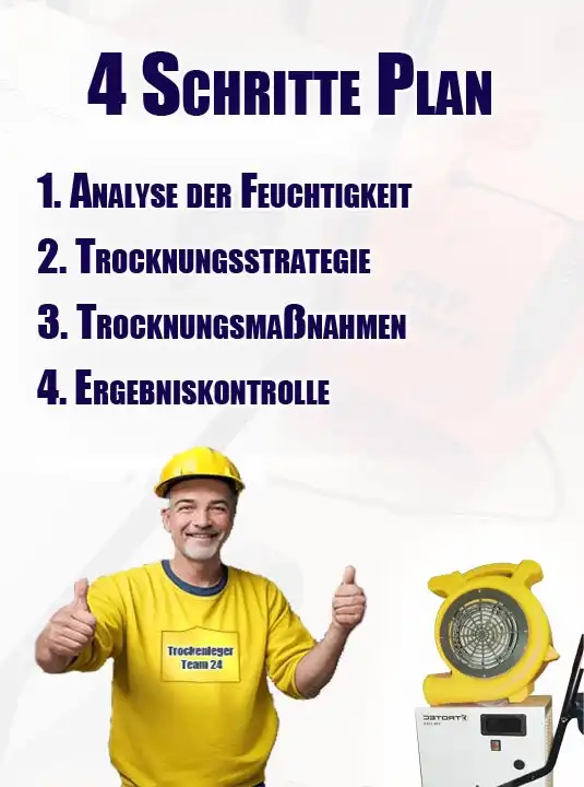 Bautrocknungsfirmen Berlin